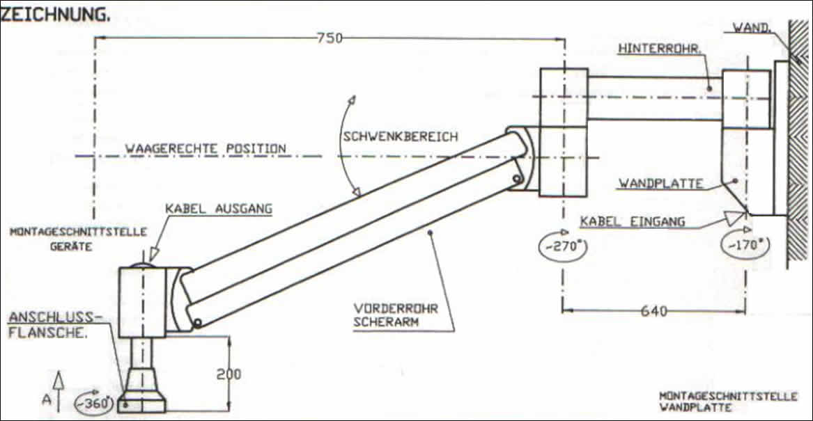 Modellreihe RECHTECKIG 655 / 656 / 657 / 660 / 670 - Technische Zeichnung